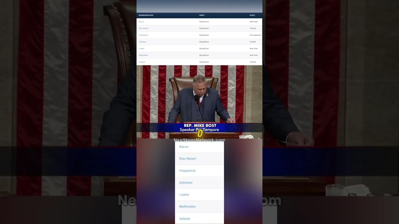 BETRAYAL: Seven House Republicans STAB Trump in the Back, Vote to Block Tariffs on Canada