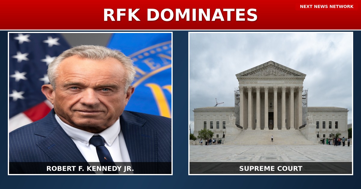 STUNNING: RFK Jr. DOMINATES Trump Cabinet Rankings as MAHA Movement Eyes SUPREME COURT Takeover