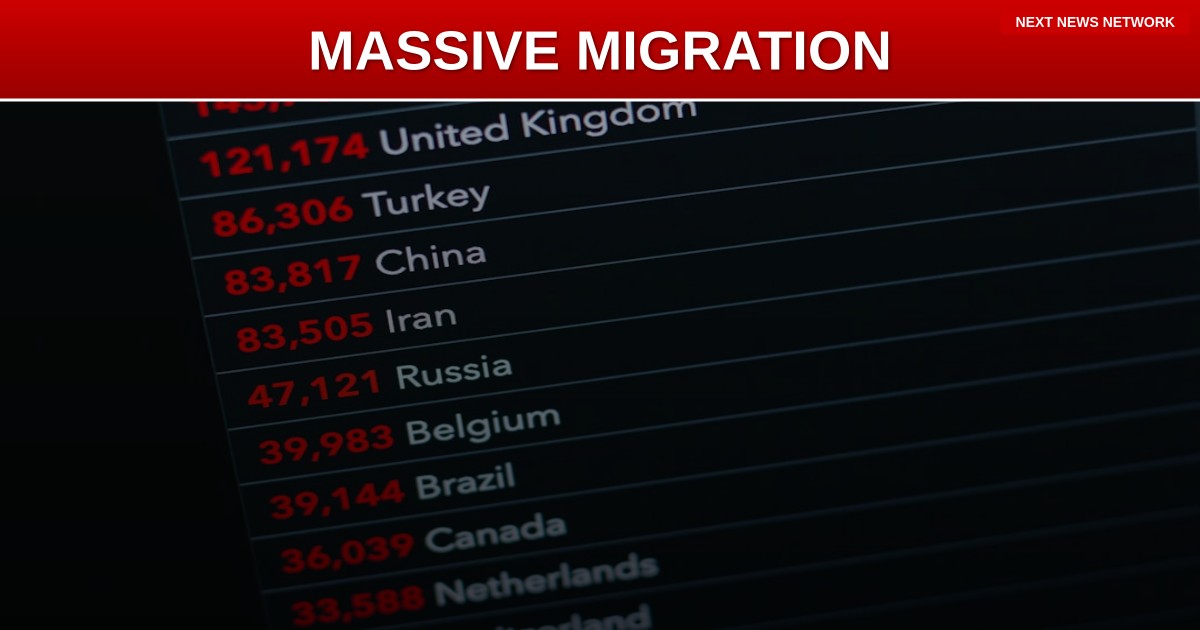 MASSIVE MIGRATION: Trump Supporters FLEEING Blue States, Scrambling Electoral Map for 2028