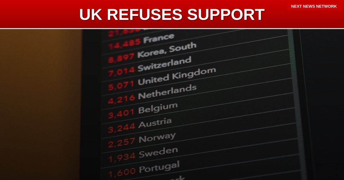 WEAK: UK Defence Secretary REFUSES to Back Trump's Iran Strikes - Allies or NOT?