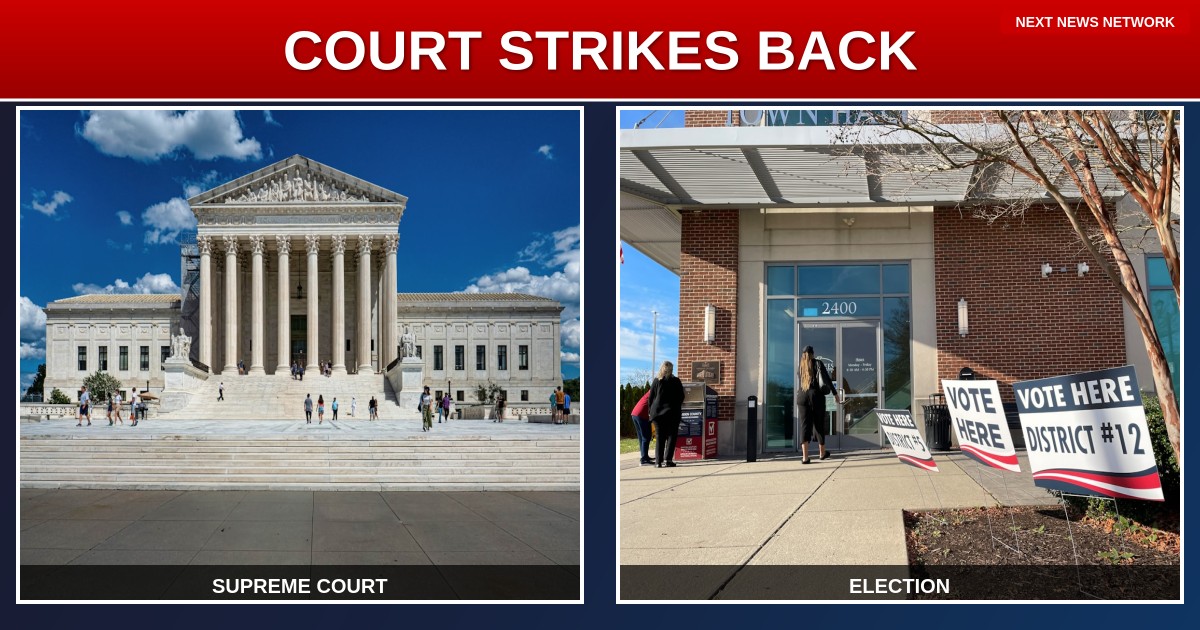BREAKING: Supreme Court Signals CONCERN Over Late Mail Ballot Counting That Undermines Election Day