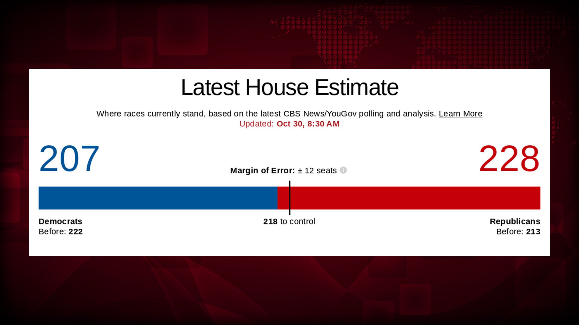 Trump landslide in 2024? Pollster says yes!