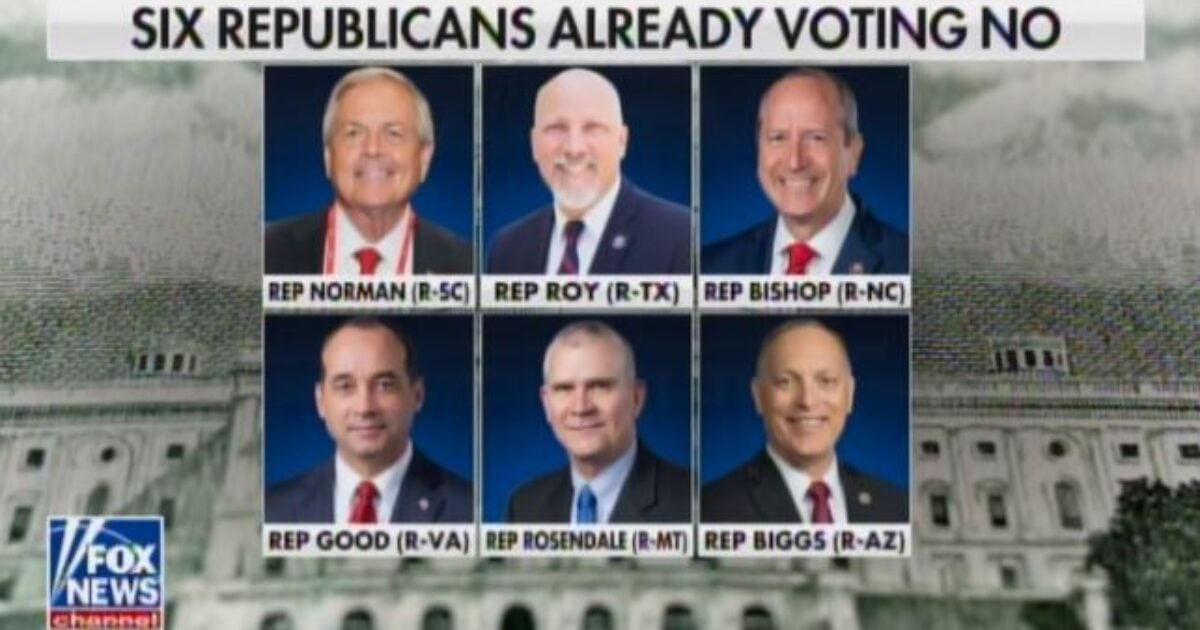 Breaking News: These 6 Republicans Are Going Against Their Party on McCarthy's Spending Bill – Find Out Why!