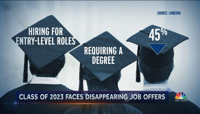 Shocking News: College Grads Losing Job Offers Under Biden's 'Good Economy' - Here's What NBC Revealed!