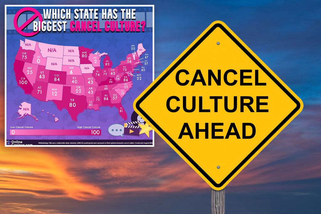 California Leads US in 'Celebrity Cancel Culture': Severity or Savagery in the Social Media Sphere?