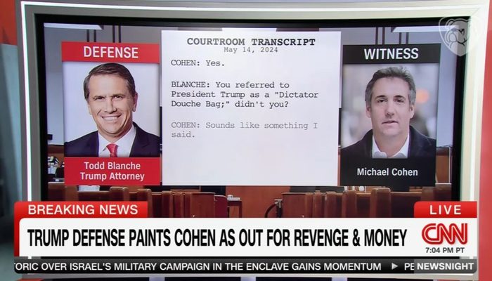 Unbelievable! CNN Continues to Give Riveting Performances of Trump Trial Transcripts - Find Out Why!