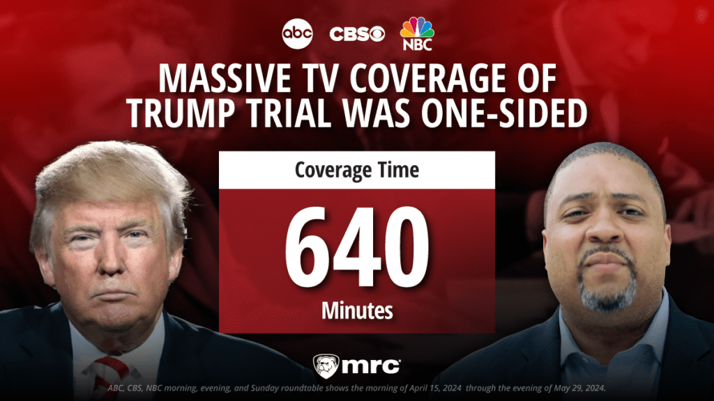You Won't Believe the Shocking and Scandalous Way TV is Covering Trump's Trial - Details Inside!